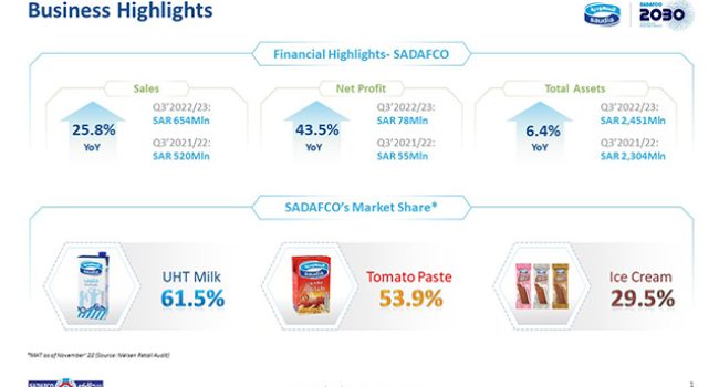 sadafco-earning-presentation