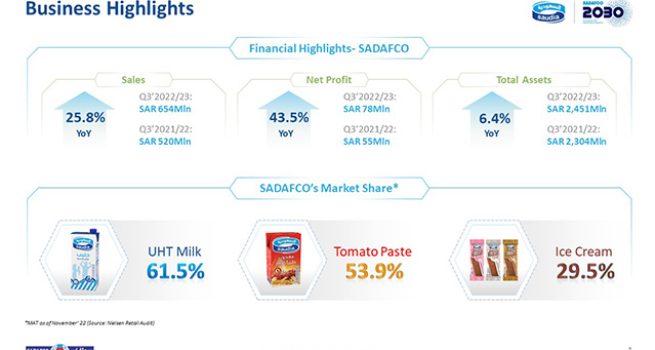 sadafco-earning-presentation